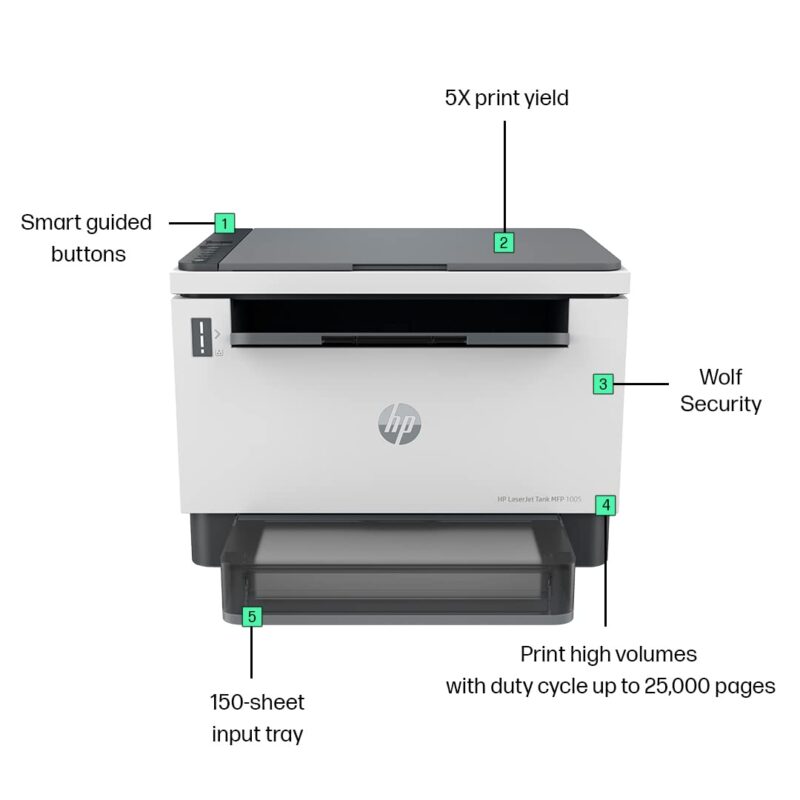 HP Laserjet  Printer - HP LaserJet Tank MFP 1005 Printer - Image 2
