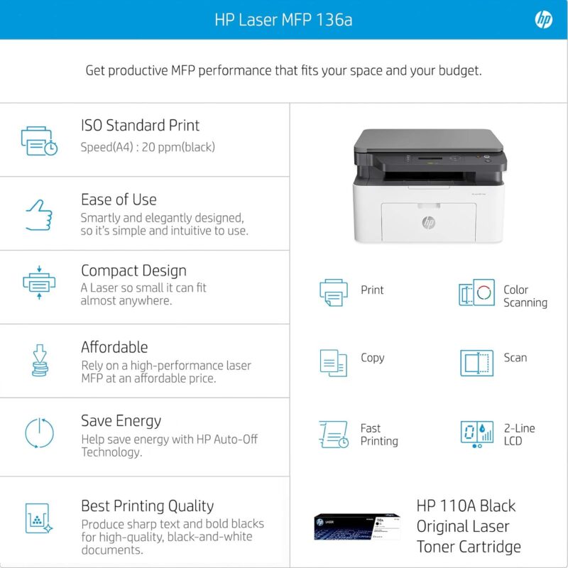 HP Laserjet  Printer - HP LaserJet MFP 136a Printer - Image 4