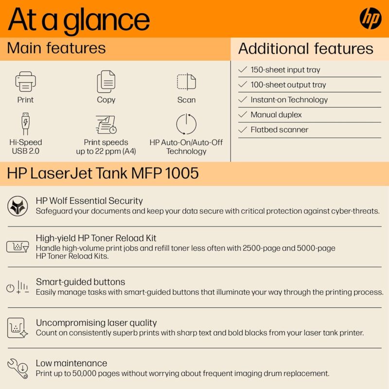 HP Laserjet  Printer - HP LaserJet Tank MFP 1005w Printer - Image 2
